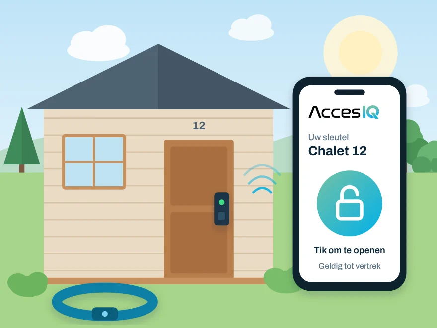 Een telefoon met de sleutel van chalet 12, naast de deur met een slim slot, en een polsbandje.